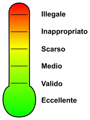 0015 Classificazione dei contenuti Miniatura