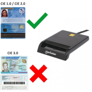 Le carte di identità elettroniche 1.0 e 2.0 sono contrassegnate da un segno di spunta verde. Quella 3.0 da una crocetta rossa 